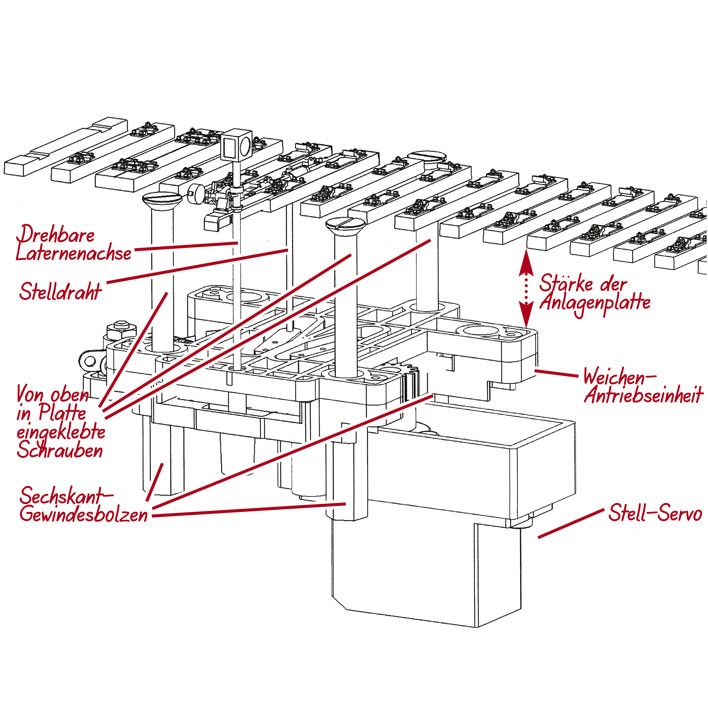 Servo-Antrieb-3